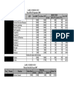 Payroll & Fiche de Paie