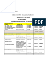 Egresos Gastos Comunes Marzo 2024 Parque Buin