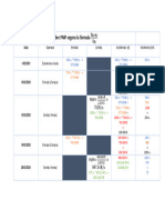 03.fitxa D'existències PMP2