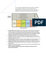 Internal Analysis