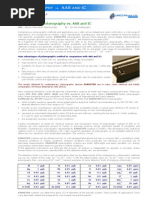 Download Polarography vs AAS and Ion Chromatography_V02 2006 12 12 by api-3831345 SN7182548 doc pdf