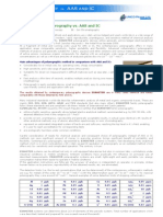 Polarography Vs AAS and Ion Chromatography - V02 2006 12 12