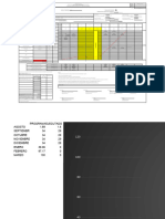 Programa de Inversiones