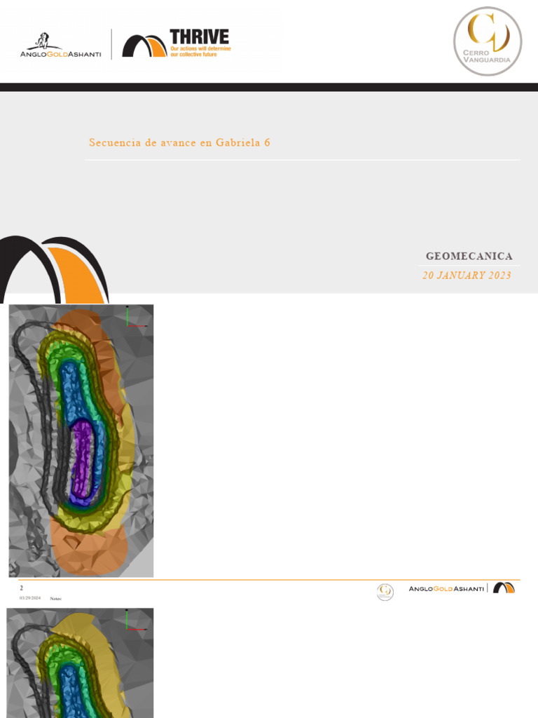 Secuencia Gab2024 PDF