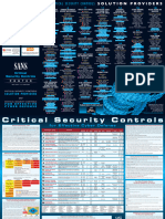 Critical Security Controls Poster