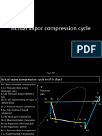 15 Actual Vapor Compression Cycle