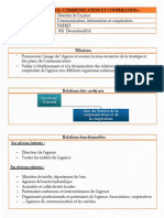 Fiche de Poste Service Assistant Archivitste