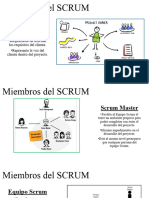 Miembros Scrum y Principios Scrum