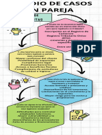 Infografia