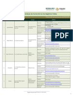 Directorio de Enlaces de Correcci N en Los Registros Civiles 22032023