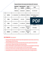 Jadual Pelaksanaan Sesi Penilaian Personel Pentauliahan Dan Verifikasi 2024 1