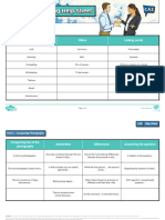 Esl c1 Cae Speaking Help Sheet - Ver - 1