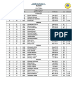 Team Sheet-2014 E