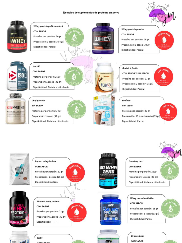Ejemplos de Suplementos de Proteã - Na en Polvo | PDF | Proteínas