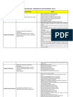 Linea de Investigacion-Igm 2022