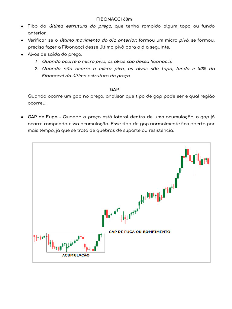 Análise de Fibonacci e Gaps no Day Trade | PDF