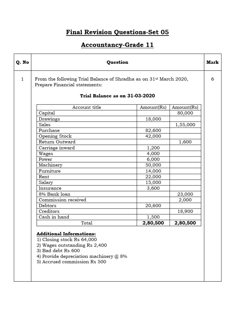 Financial Statements Preparation Guide | PDF | Debits And Credits ...