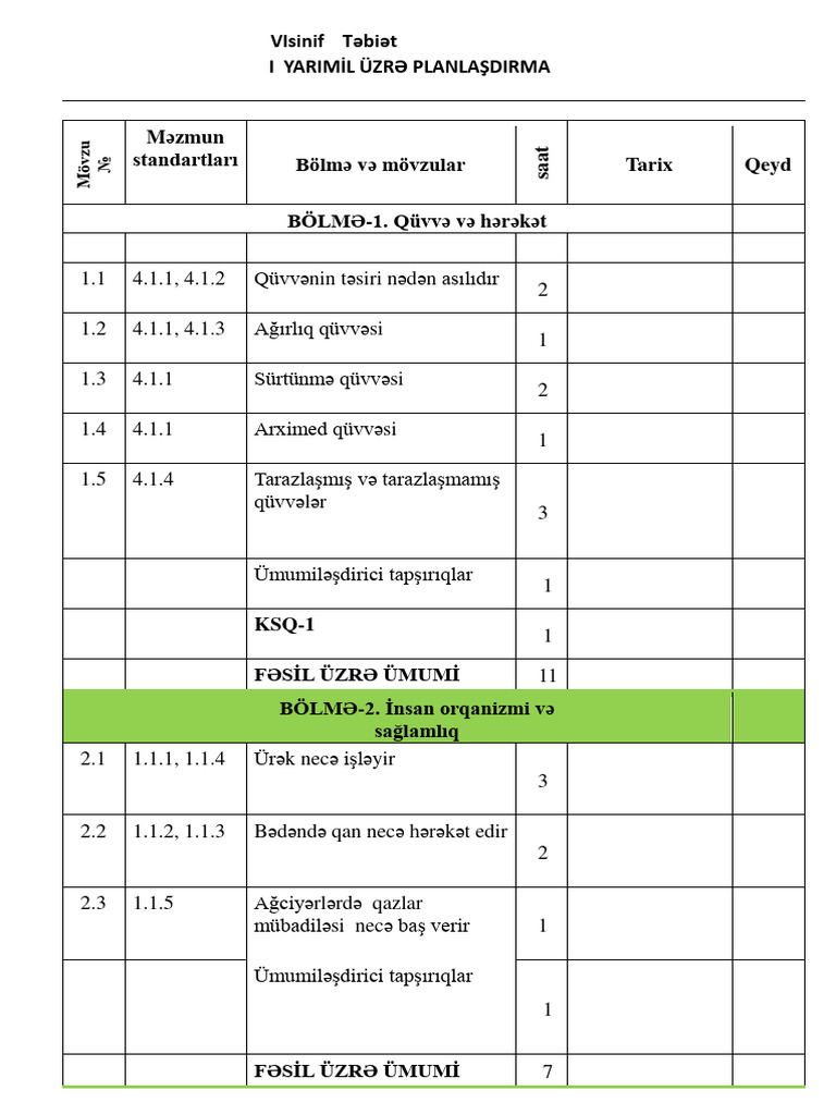 6 Sinif Tﾉ冀iﾉ冲 Pdf