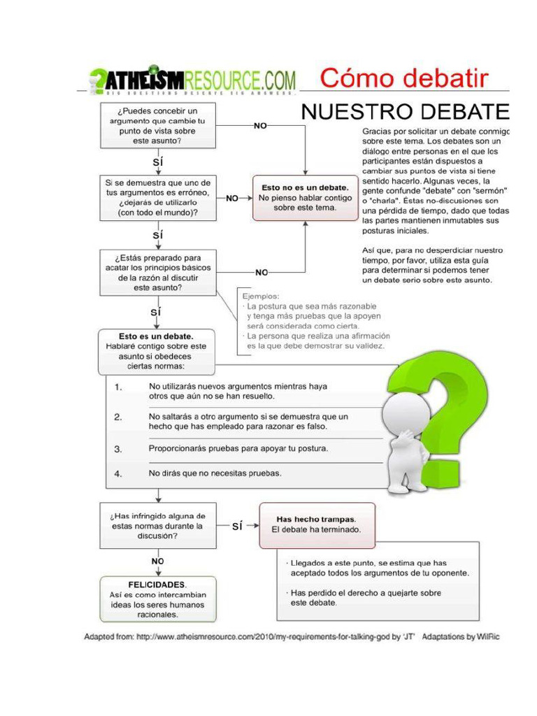 Como Debatir | PDF