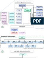 Pakistan National Regulatory System Version 2 Q1 2022