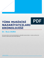 Turk Musikisi Nazariyatcilari Kronolojis