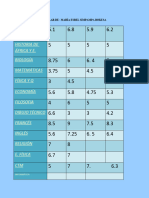 Boletín Escolar-Wps Office