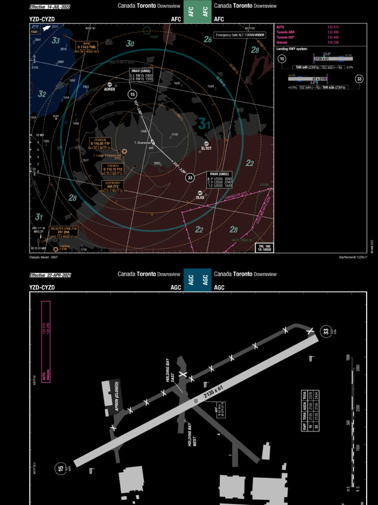 CYZD | PDF