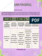 Playful Sage Floral Comparison Chart Graph