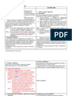 ISO 9001 2015 y 2008 Equivalencias