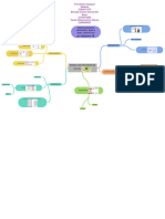 Mapa Conceptual Base de Datos 2