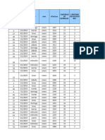 Ejemplo de Tarea