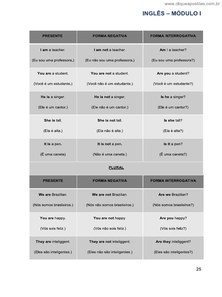 Apostila Ingles Iniciantes Parte 2 | PDF