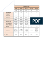 Coal Specification Table