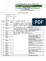 Jurnal Mengajar Kelas 8