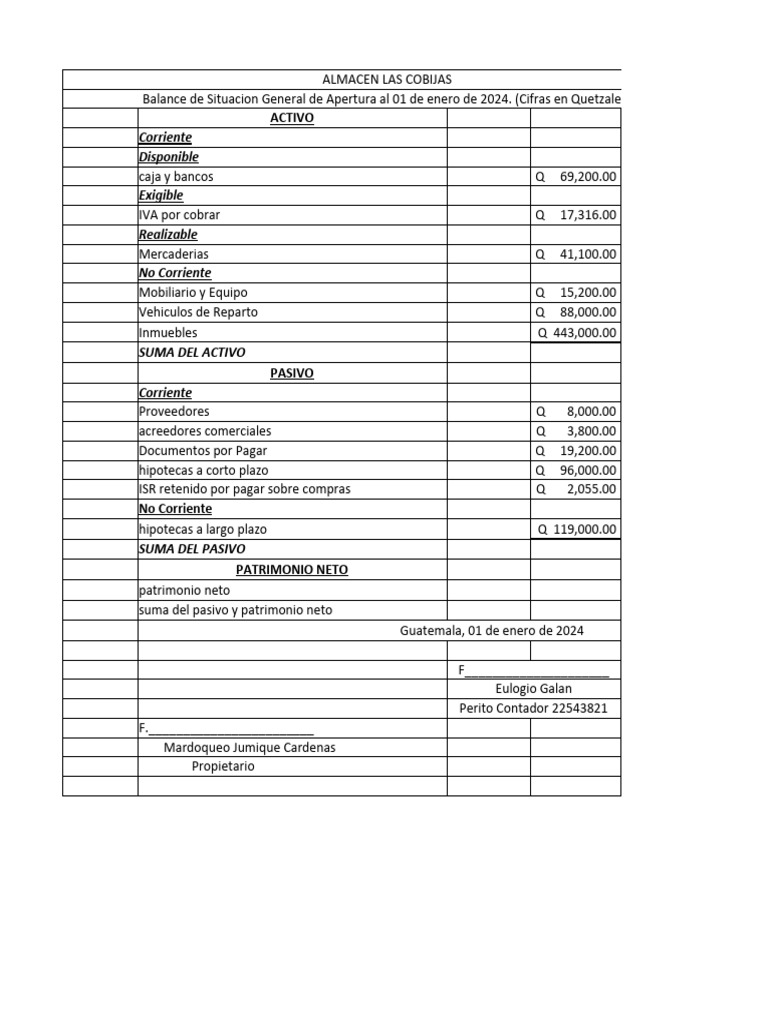 Balance y Movimientos Financieros 2024 | PDF | Hoja de balance | Pagos