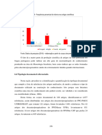 A1 - 3 - Freqüência Percentual Do Idioma Nos Artigos Científicos em Museologia