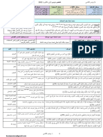 تلخيص مادة التربية الاسلامية وفق الاطار المرجعي 2022