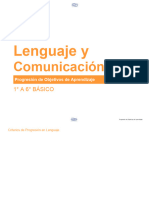 Progresión OA Lenguaje Vocabulario