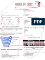 Diagnóstico de Cárie