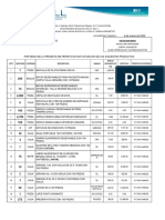 Cotizacion Curacion 04032024