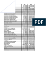 Taller Analisis Financiero Resuelto