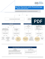 AAD Guideline Psoriasis Phototherapy Pathway Final May 2023