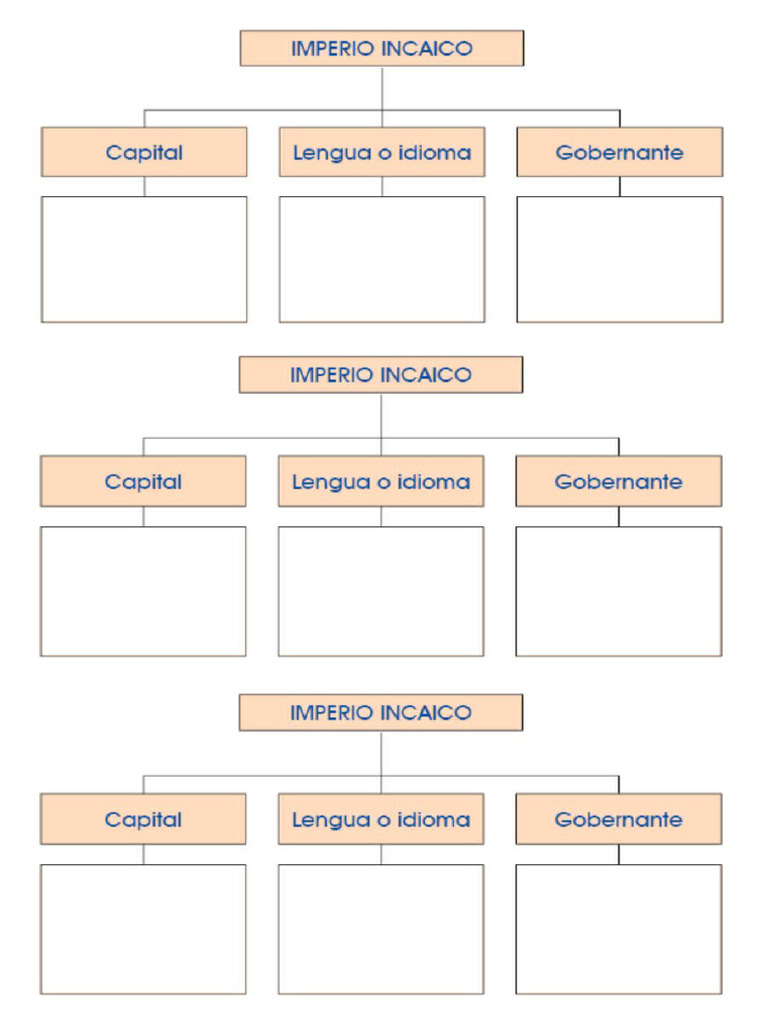 Mapa Conceptual Imperio Incaico Pdf
