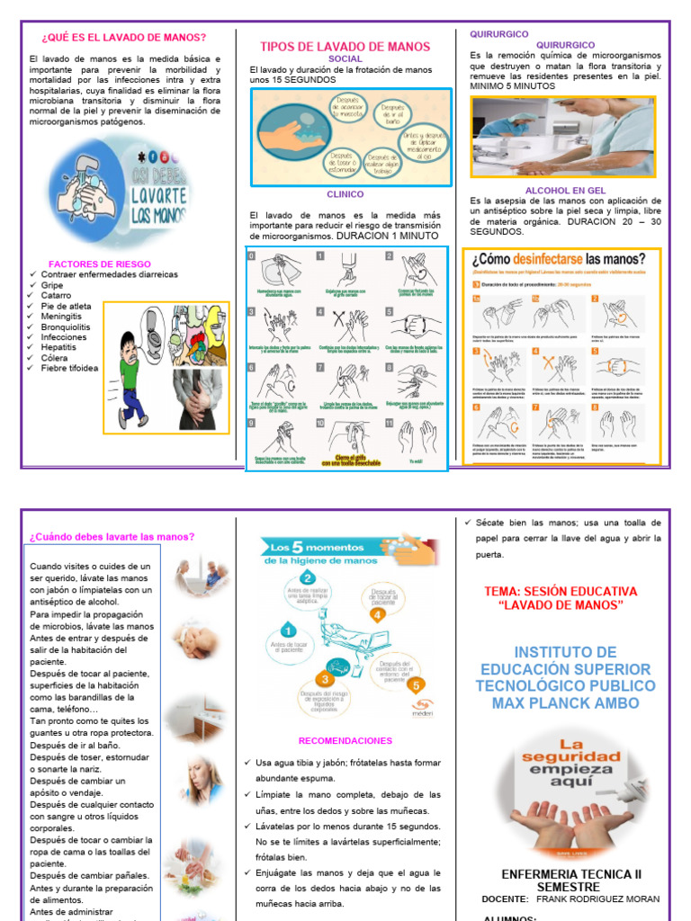 Tríptico sobre Lavado de Manos | PDF | Lavado de manos | Ciencias de la ...