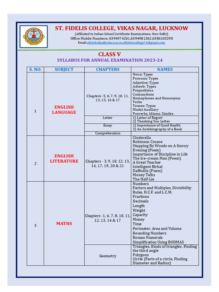 Class 5 Annual Exam Syllabus 2023-24 | PDF | English Language | Linguistics