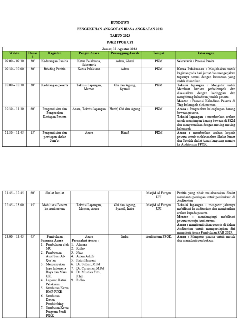 Rundown Pengukuhan Anggota PAB 2023 | PDF