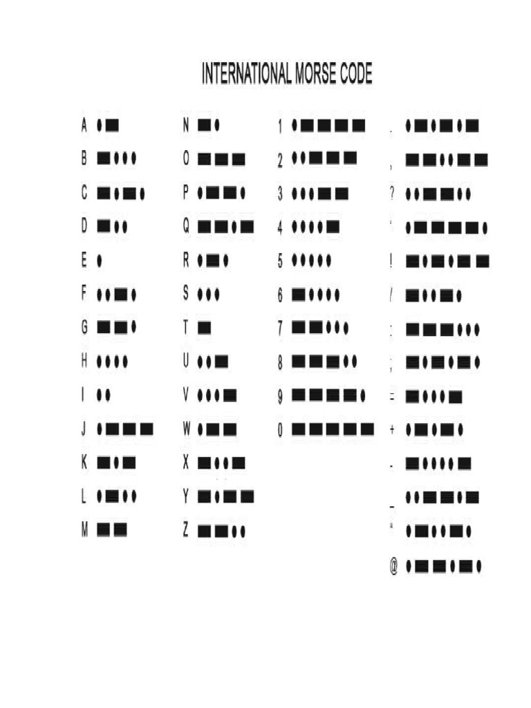 Morse | PDF