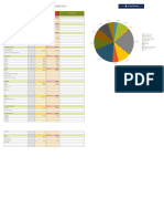 IC Marketing Budget Plan 10937 - ES