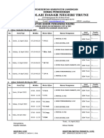 Daftar Hadir Pengawas