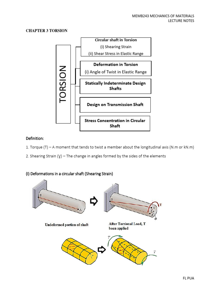 Lecture Handout - Chapter 3 | PDF | Stress (Mechanics) | Strength Of ...